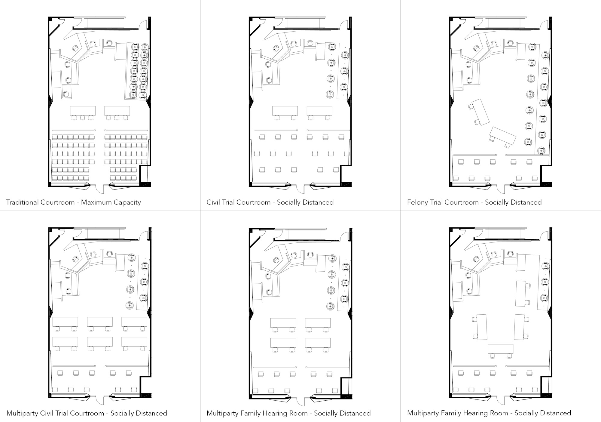 Enhancing Courtroom Design Through the… | Wold Architects & Engineers