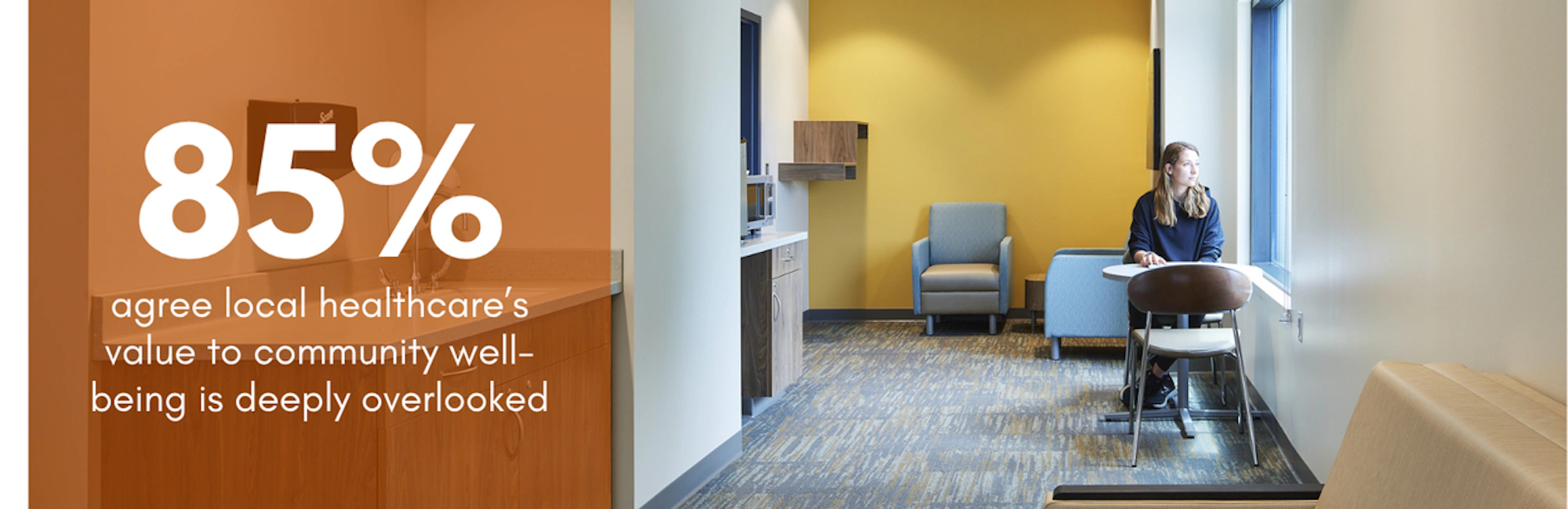 Wold rural health report web graphics 85