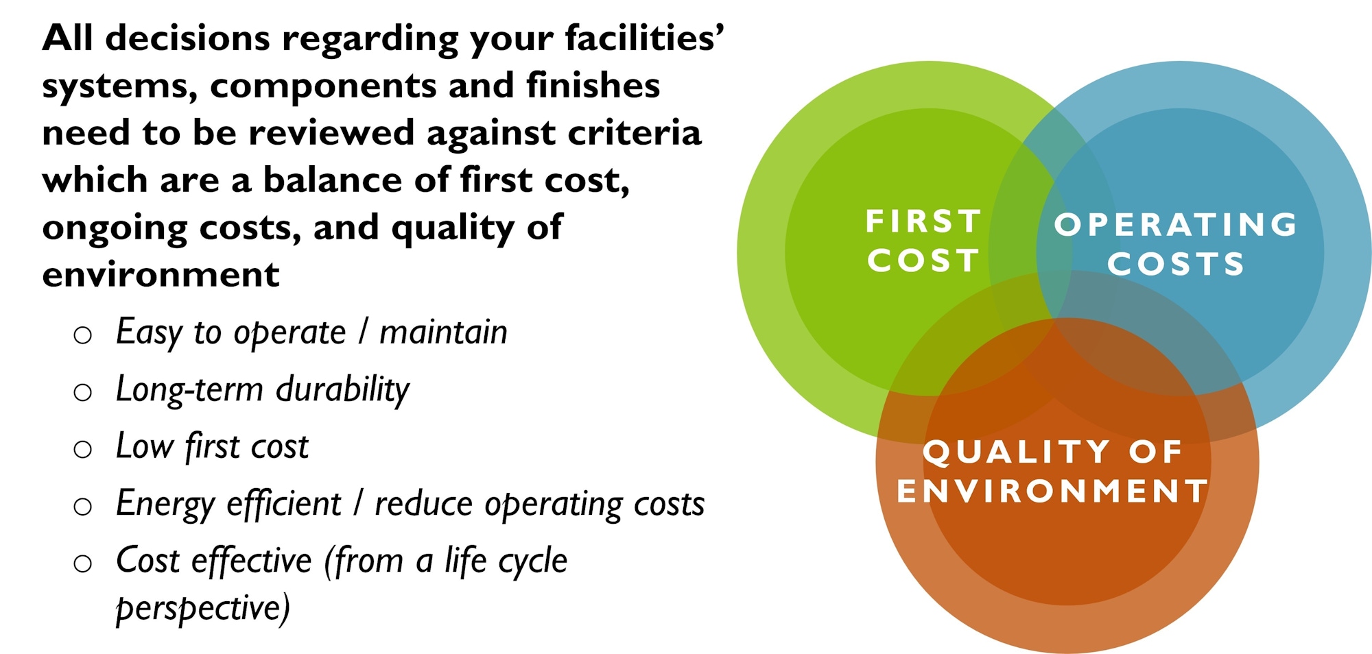 Wold Facilities Maintenance Planning SCN Balance of priorities